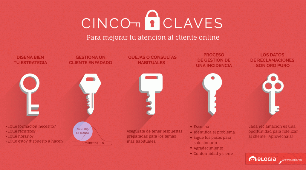 cinco claves trato cliente